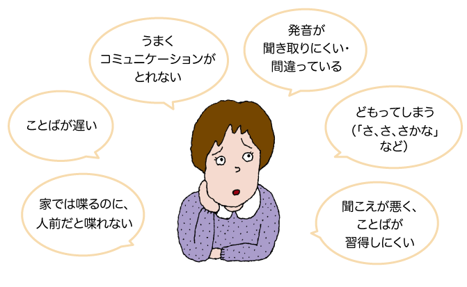 言語療法イメージ