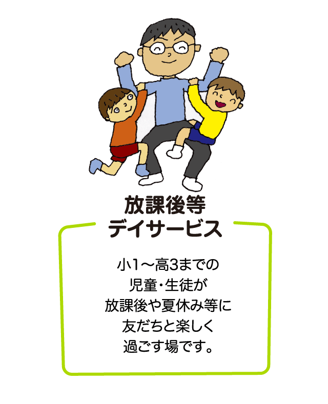 放課後等デイサービス。小1〜高3までの児童・生徒が放課後や夏休み等に友だちと楽しく過ごす場です