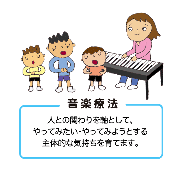 音楽療法。人との関わりを軸として、やってみたい・やってみようとする主体的な気持ちを育てます